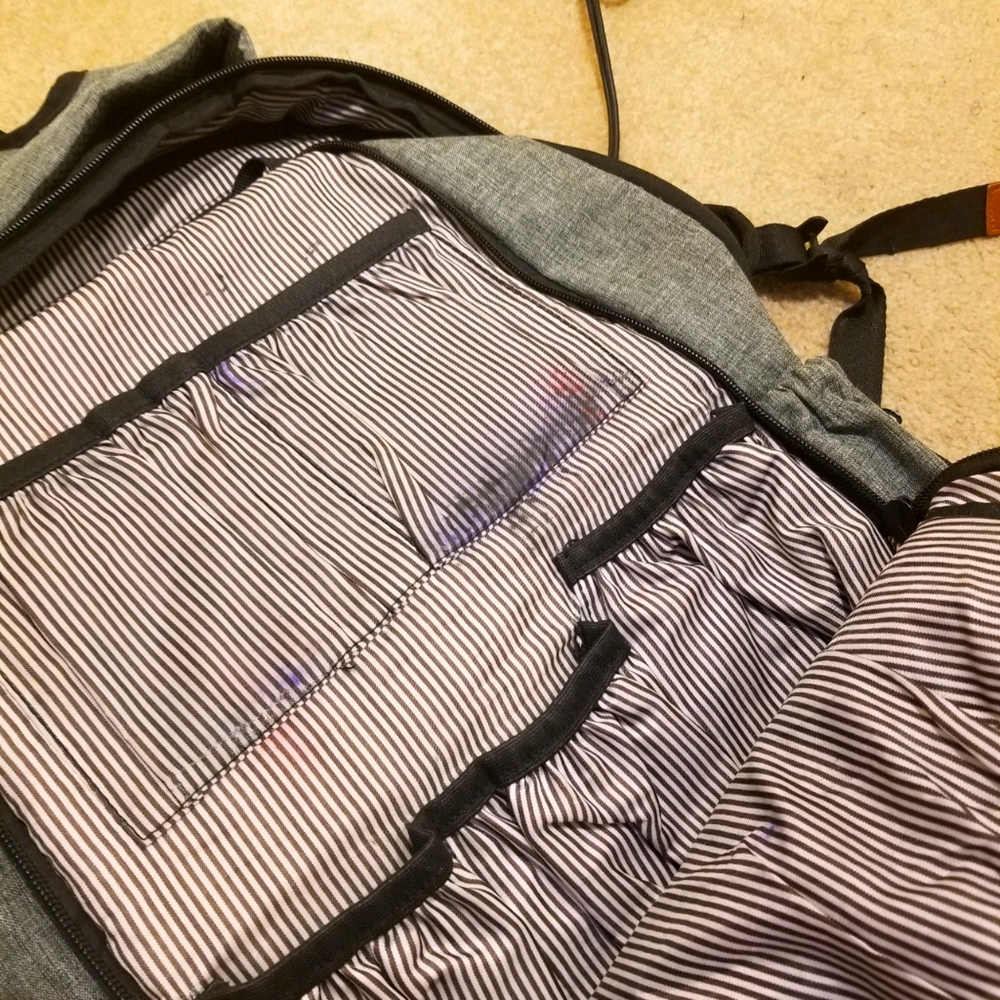 Grey Backpack - Picture 2 of 4